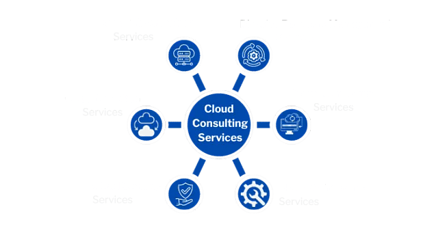 Cloud Consulting Services